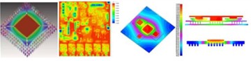 Infrared thermal imaging technology application in thermal design Infrared thermal imaging technology application in thermal design