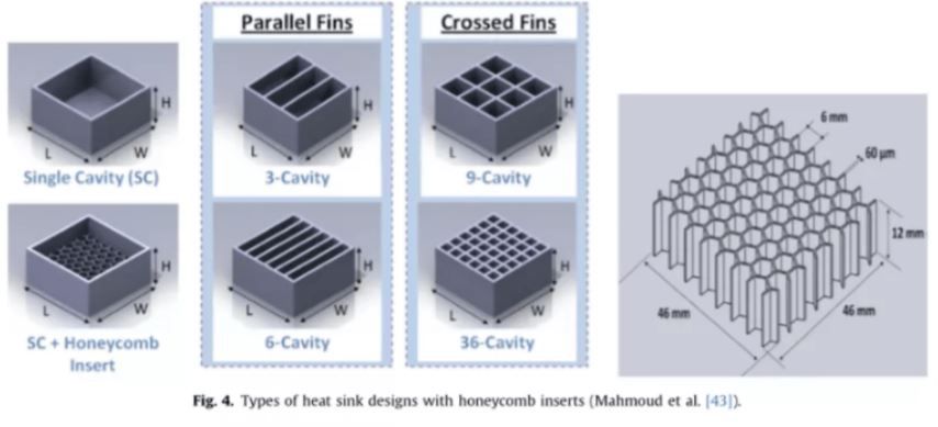 phase change heat storage