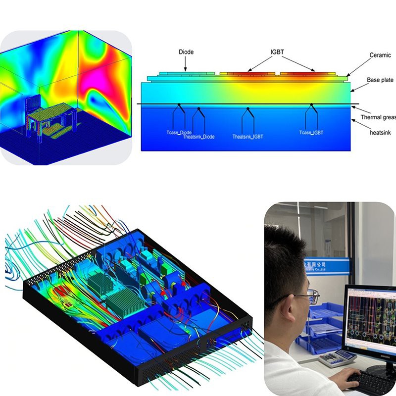 thermal design